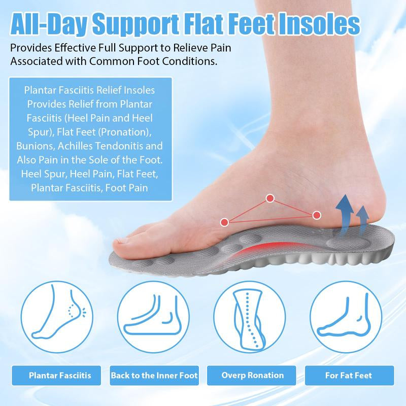 Insoles for Women Man,Cloud Soles for Men Women,4D Cloud Soles for Men,Anti Fatigue, Shock Absorption, Foot Pain Relief